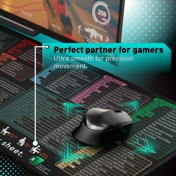 Excel Shortcut Desk Mat for Productivity