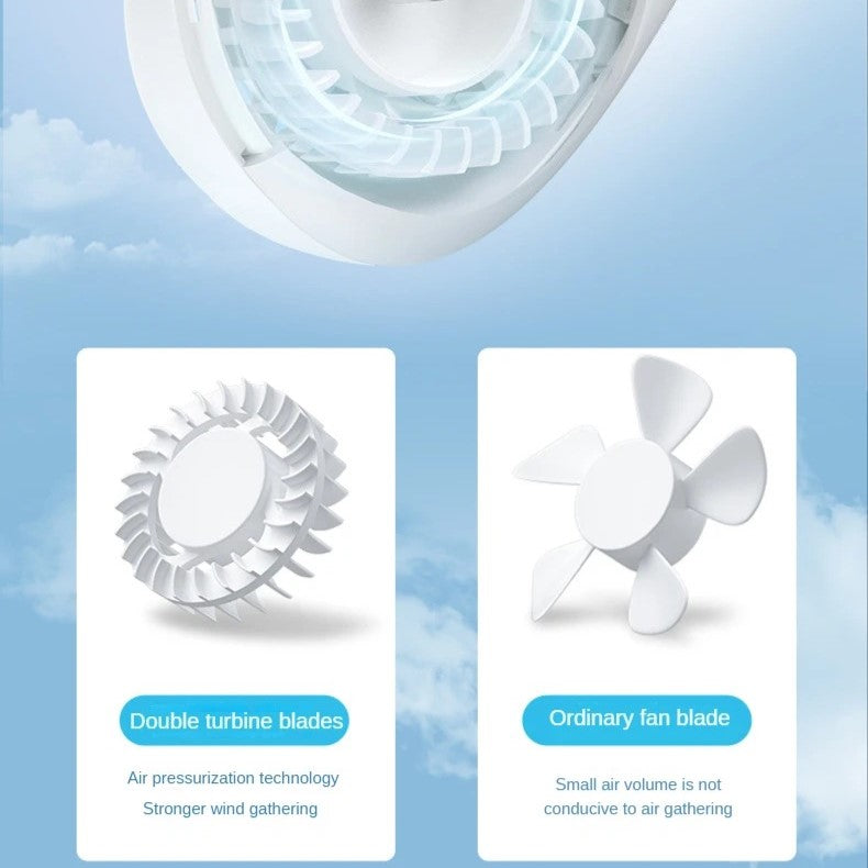 LAST DAY 50% OFF - Portable Neck Fan
