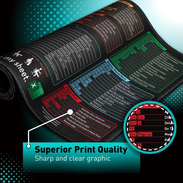 Excel Shortcut Desk Mat for Productivity