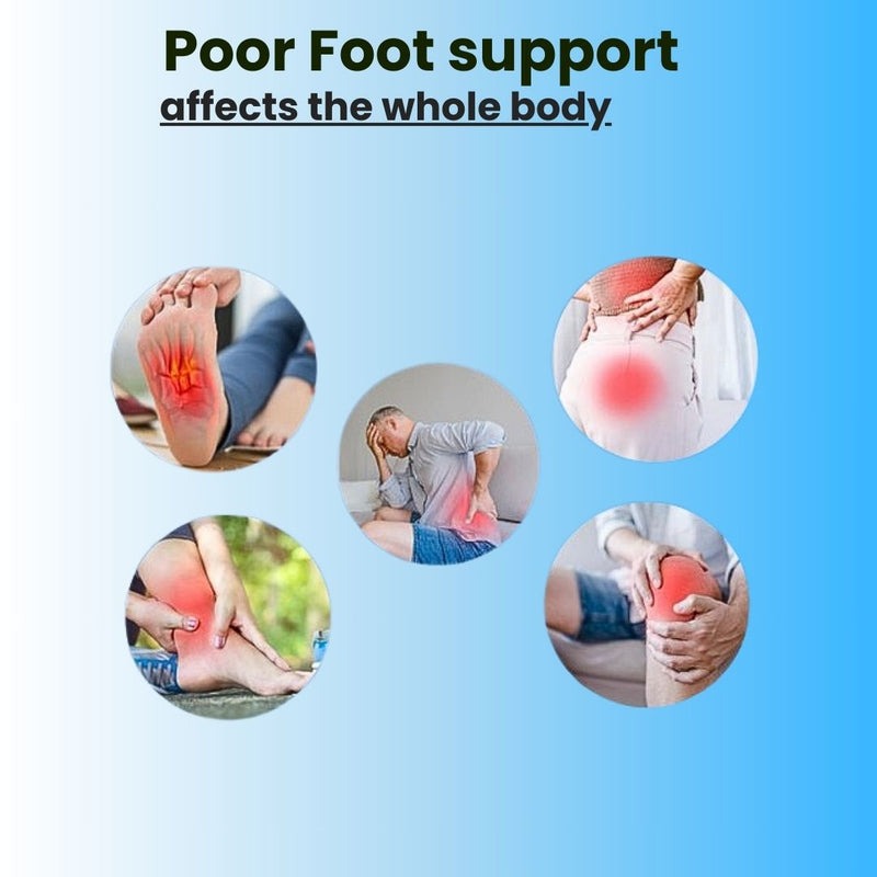 Magnetic Acupressure Insoles with Arch Support