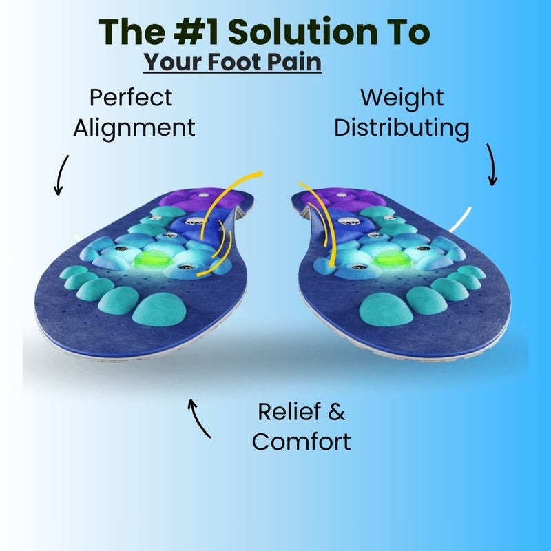 Magnetic Acupressure Insoles with Arch Support