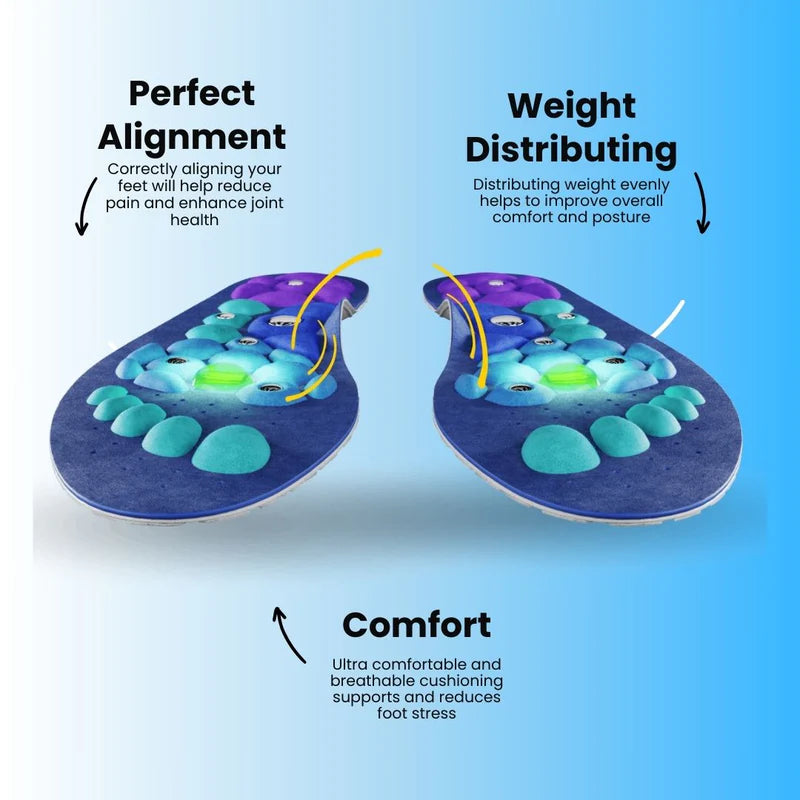 Magnetic Acupressure Insoles with Arch Support