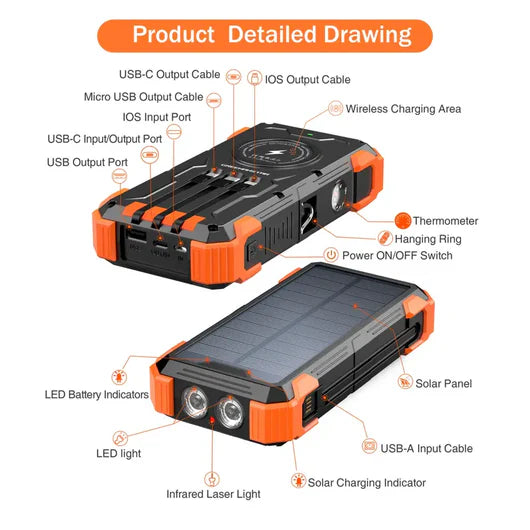 LAST DAY 50% OFF - 10000mAh Emergency Solar Power Bank