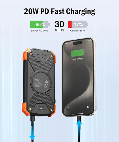 LAST DAY 50% OFF - 10000mAh Emergency Solar Power Bank