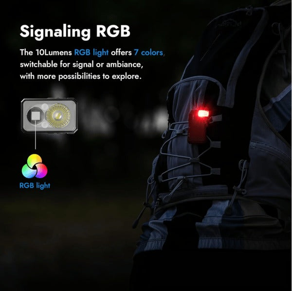 Magnetic Pocket-Sized Flashlight  - 400LM Brightness, USB-C, Great for Gear Bag