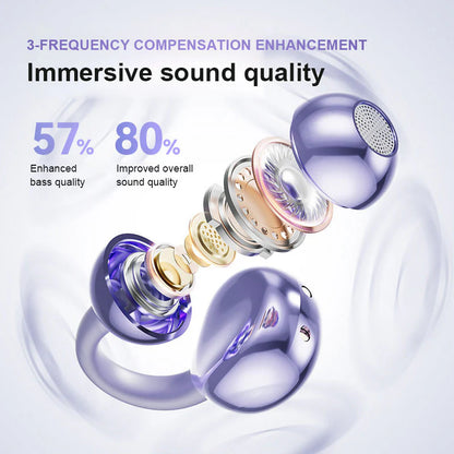 LAST DAY 50% OFF - Trendy Earclip Bluetooth Headphones