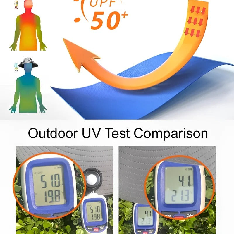 Beat the Heat 🔥 2025 New Ultralight Solar Fan Sun Hat – Breathable & Lightweight!