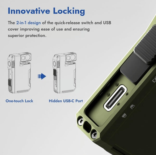 Magnetic Pocket-Sized Flashlight  - 400LM Brightness, USB-C, Great for Gear Bag