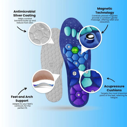 Magnetic Acupressure Insoles with Arch Support